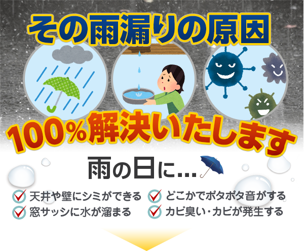 お客様のからのご相談、お見積もり依頼