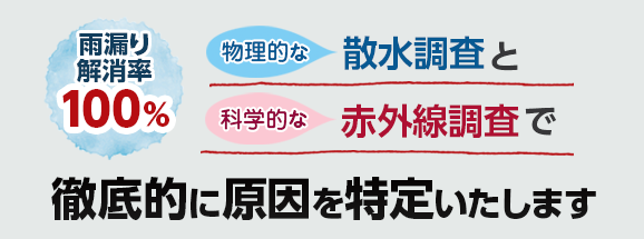 お客様のからのご相談、お見積もり依頼